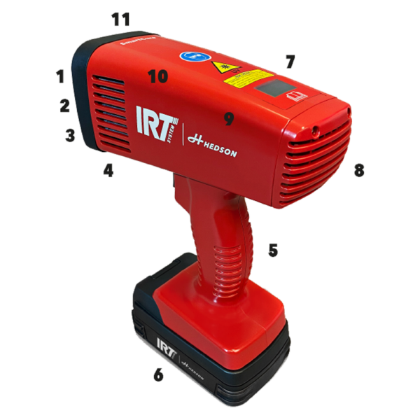 IRT UV Smartcure 365 nm 715365-2 i koffert