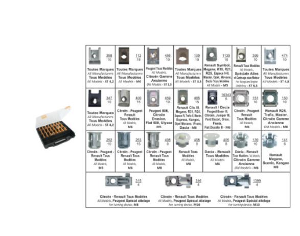 RG 94 Klips Sortimentsboks med muttere